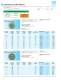 2008 Tools for Masonry and Concrete - PFERD