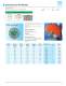 2008 Tools for Masonry and Concrete - PFERD