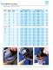 2008 POLIFAN� Flyer - PFERD
