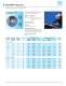 2008 POLIFAN� Flyer - PFERD