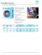2008 POLIFAN� Flyer - PFERD