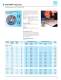 2008 POLIFAN� Flyer - PFERD