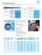 2008 POLIFAN� Flyer - PFERD