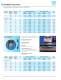 2008 POLIFAN� Flyer - PFERD