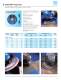 2008 POLIFAN� Flyer - PFERD