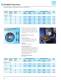 2008 POLIFAN� Flyer - PFERD