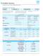 2008 POLIFAN� Flyer - PFERD