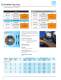 2008 POLIFAN� Flyer - PFERD
