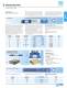 Machinists' Files, Sharpening Files, Rasps and Precision Files - PFERD