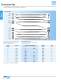 Machinists' Files, Sharpening Files, Rasps and Precision Files - PFERD