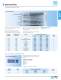 Machinists' Files, Sharpening Files, Rasps and Precision Files - PFERD