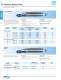 Machinists' Files, Sharpening Files, Rasps and Precision Files - PFERD