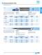 Machinists' Files, Sharpening Files, Rasps and Precision Files - PFERD