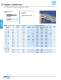 Tungsten Carbide Burs - PFERD