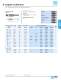 Tungsten Carbide Burs - PFERD