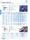 Tungsten Carbide Burs - PFERD