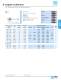 Tungsten Carbide Burs - PFERD