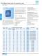Tungsten Carbide Burs - PFERD
