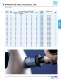 Tungsten Carbide Burs - PFERD