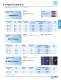 Tungsten Carbide Burs - PFERD