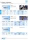 Tungsten Carbide Burs - PFERD