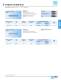 Tungsten Carbide Burs - PFERD