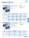 Fine Grinding and Polishing Tools - PFERD