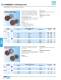 Fine Grinding and Polishing Tools - PFERD