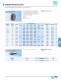 Fine Grinding and Polishing Tools - PFERD
