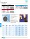 Grinding and Cut-Off Wheels - PFERD