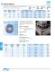 Grinding and Cut-Off Wheels - PFERD