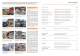 Catalog of mobile compressed air conveyour