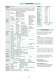 Temperature controllers 1/16 DIN - 48 x 48 mm - ASCON
