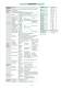 Process controller Setpoint programmer 1/16 DIN - 48 x 48 mm - ASCON