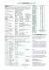 Double action controller with analogue output 1/8 DIN - 48 x 96 mm - ASCON