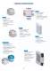Temperature Transmitters ZTT series - ASCON
