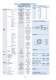 Temperature Transmitters ZTT series - ASCON