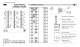 Process controller with PROFIBUS DP and Mod bus Master/Slave - ASCON