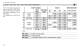 Process controller with PROFIBUS DP and Mod bus Master/Slave - ASCON
