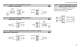 Process controller with PROFIBUS DP and Mod bus Master/Slave - ASCON