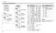 Process controller with PROFIBUS DP and Mod bus Master/Slave - ASCON