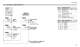 Process controller with PROFIBUS DP and Mod bus Master/Slave - ASCON