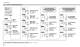 Process controller with PROFIBUS DP and Mod bus Master/Slave - ASCON
