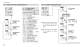 Process controller with PROFIBUS DP and Mod bus Master/Slave - ASCON