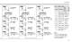 Process controller with PROFIBUS DP and Mod bus Master/Slave - ASCON
