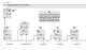 Process controller with PROFIBUS DP and Mod bus Master/Slave - ASCON