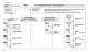 Process controller with PROFIBUS DP and Mod bus Master/Slave - ASCON