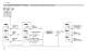 Process controller with PROFIBUS DP and Mod bus Master/Slave - ASCON