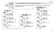 Process controller with PROFIBUS DP and Mod bus Master/Slave - ASCON