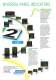Gammadue Series - Universal Controllers, Programmable Setpoint-Controllers - ASCON